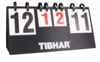 TIBHAR_pointcounter.png