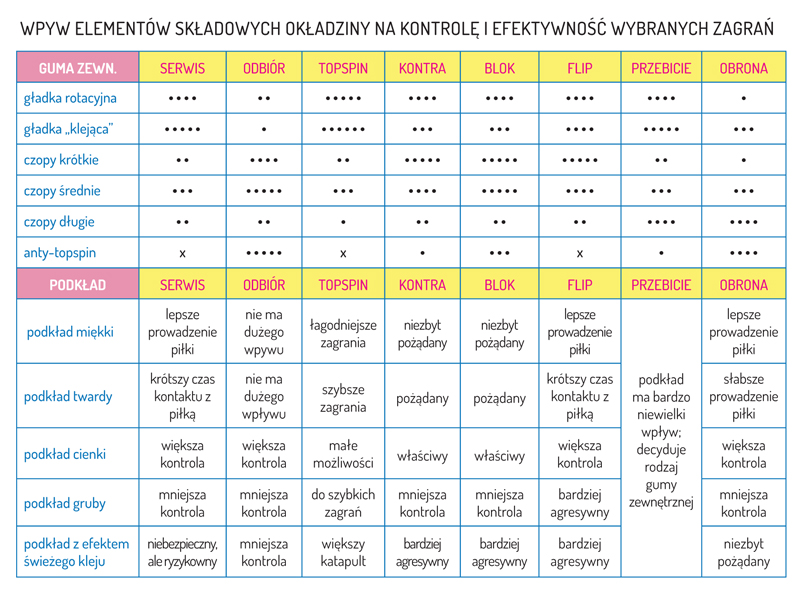 Strony z menu - okladziny_tabela.jpg