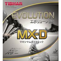 Evolution_MX-D.jpg